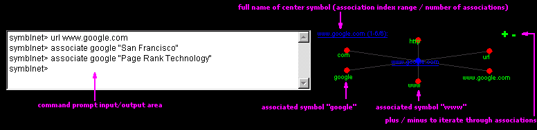 symblnetBrowser